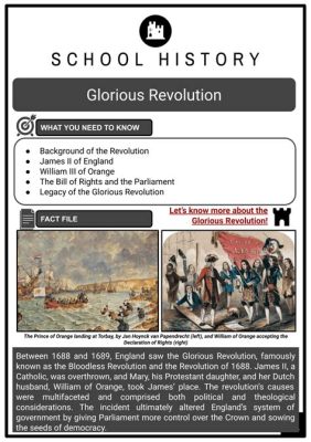 Glorious Revolution: Bir Kraliyet Ailesinin Çıkışını, Demokrasiyi ve Protesto Gücünü Sembolize Ediyor